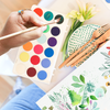 Custom One on One Watercolor Experience with Kristy