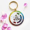 Color Wheel Keychain by The Gray Muse